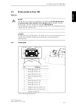 Preview for 23 page of Siemens ecofast 3RK1702-2GB18-0AA1 Manual