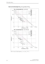 Preview for 62 page of Siemens ecofast 3RK1702-2GB18-0AA1 Manual