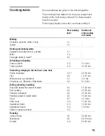 Preview for 15 page of Siemens EH67.M.11 Series Instruction Manual