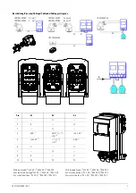 Preview for 3 page of Siemens EM 300 Operating Instructions