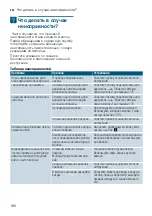 Preview for 180 page of Siemens EQ9+ S400 TI923 Series Instruction Manual