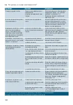 Preview for 182 page of Siemens EQ9+ S400 TI923 Series Instruction Manual