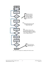 Preview for 42 page of Siemens ERTEC 200P Manual