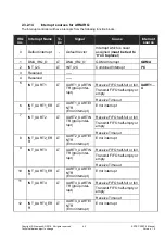 Preview for 63 page of Siemens ERTEC 200P Manual