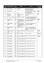 Preview for 66 page of Siemens ERTEC 200P Manual