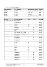 Preview for 70 page of Siemens ERTEC 200P Manual