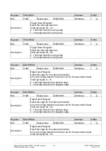 Preview for 80 page of Siemens ERTEC 200P Manual