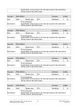 Preview for 85 page of Siemens ERTEC 200P Manual