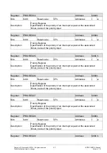 Preview for 87 page of Siemens ERTEC 200P Manual