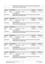 Preview for 90 page of Siemens ERTEC 200P Manual