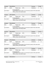 Preview for 92 page of Siemens ERTEC 200P Manual