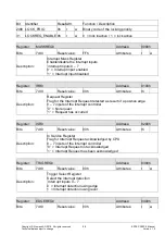 Preview for 99 page of Siemens ERTEC 200P Manual