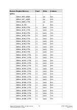 Preview for 127 page of Siemens ERTEC 200P Manual