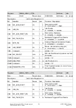 Preview for 139 page of Siemens ERTEC 200P Manual