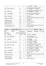 Preview for 144 page of Siemens ERTEC 200P Manual