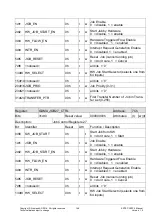 Preview for 148 page of Siemens ERTEC 200P Manual