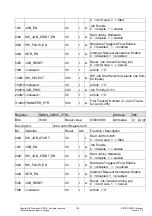 Preview for 150 page of Siemens ERTEC 200P Manual