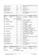 Preview for 151 page of Siemens ERTEC 200P Manual