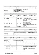 Preview for 152 page of Siemens ERTEC 200P Manual