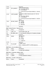 Preview for 155 page of Siemens ERTEC 200P Manual