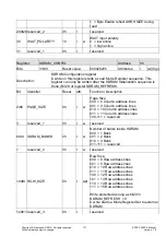 Preview for 171 page of Siemens ERTEC 200P Manual