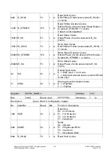 Preview for 175 page of Siemens ERTEC 200P Manual