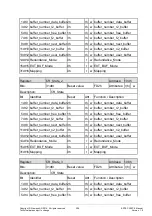 Preview for 208 page of Siemens ERTEC 200P Manual