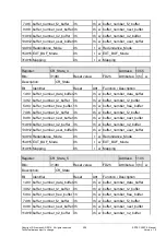 Preview for 209 page of Siemens ERTEC 200P Manual