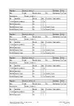 Preview for 215 page of Siemens ERTEC 200P Manual