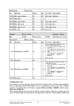 Preview for 229 page of Siemens ERTEC 200P Manual