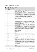 Preview for 280 page of Siemens ERTEC 200P Manual