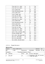 Preview for 286 page of Siemens ERTEC 200P Manual