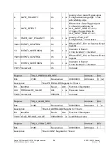 Preview for 296 page of Siemens ERTEC 200P Manual