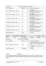 Preview for 302 page of Siemens ERTEC 200P Manual