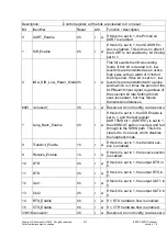 Preview for 315 page of Siemens ERTEC 200P Manual