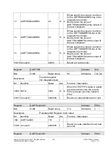 Preview for 322 page of Siemens ERTEC 200P Manual