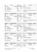 Preview for 323 page of Siemens ERTEC 200P Manual