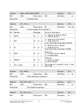 Preview for 331 page of Siemens ERTEC 200P Manual