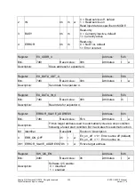 Preview for 334 page of Siemens ERTEC 200P Manual