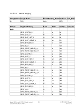 Preview for 356 page of Siemens ERTEC 200P Manual