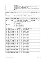 Preview for 358 page of Siemens ERTEC 200P Manual