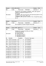 Preview for 363 page of Siemens ERTEC 200P Manual