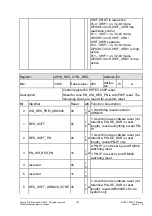 Preview for 378 page of Siemens ERTEC 200P Manual