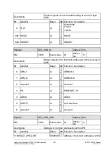 Preview for 381 page of Siemens ERTEC 200P Manual