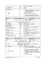 Preview for 383 page of Siemens ERTEC 200P Manual