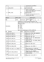 Preview for 397 page of Siemens ERTEC 200P Manual