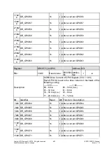 Preview for 402 page of Siemens ERTEC 200P Manual