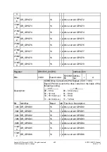 Preview for 403 page of Siemens ERTEC 200P Manual