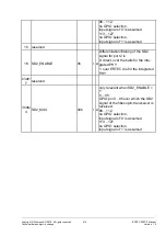 Preview for 414 page of Siemens ERTEC 200P Manual