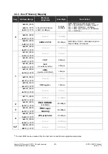 Preview for 418 page of Siemens ERTEC 200P Manual